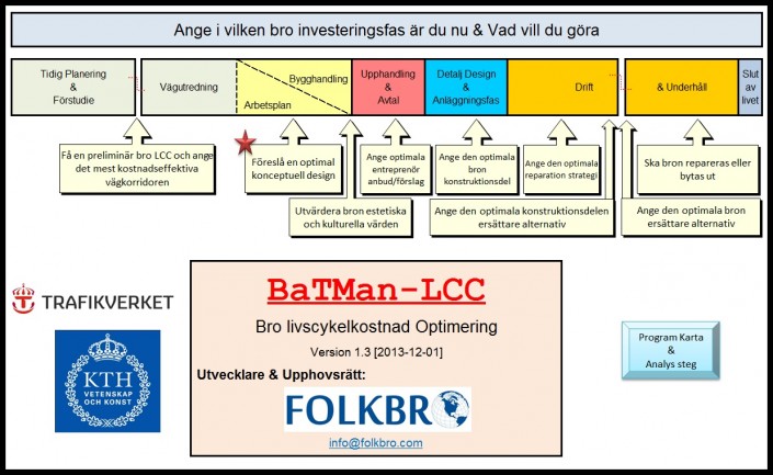 MaTMan-LCC