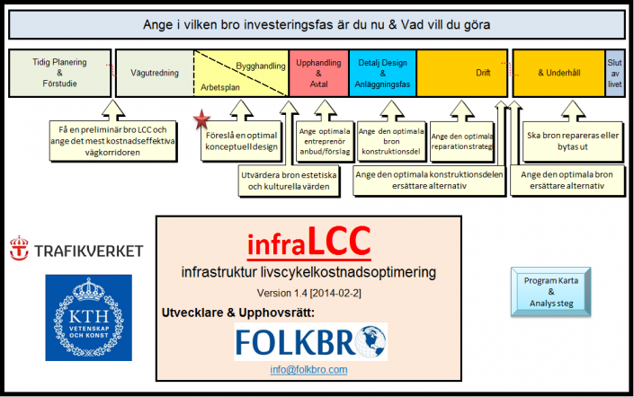 infralcc