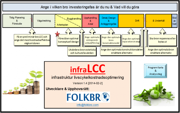 infralcc