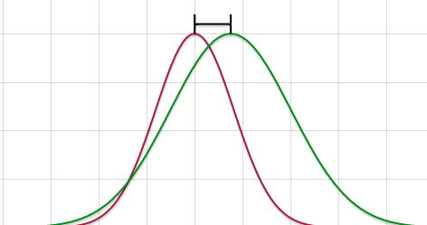 stats1