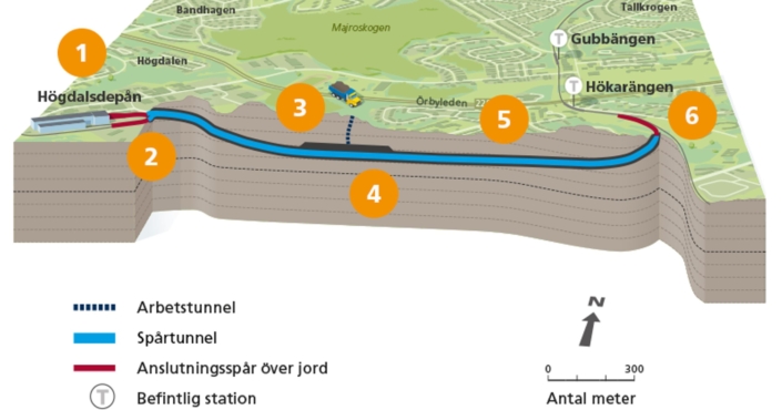 Nya tunnelbanan