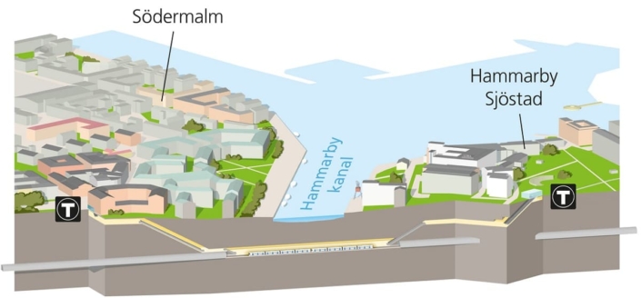 Hammarby_kanal_maj_2022_marginal-scaled