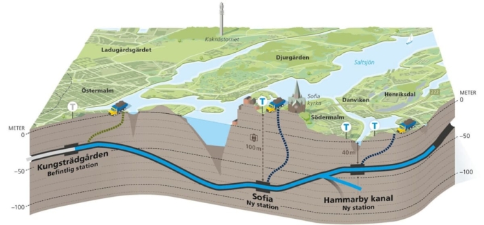 sodermalm_entreprenadkarta_profil-1536×762
